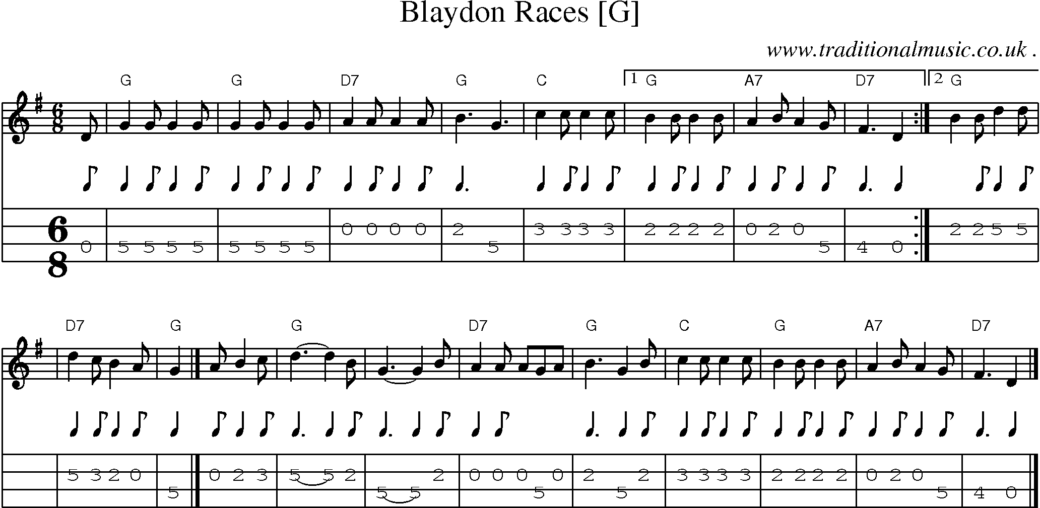 Scottish Tune, Sheetmusic, Midi, Mp3, Mandolin Tab and PDF for: Blaydon ...